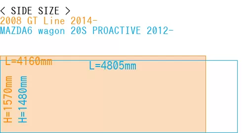 #2008 GT Line 2014- + MAZDA6 wagon 20S PROACTIVE 2012-